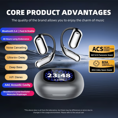 Hot Sale -🔥True Powerful Bluetooth 5.4 Open Ear Earbuds, IPX5 Waterproof