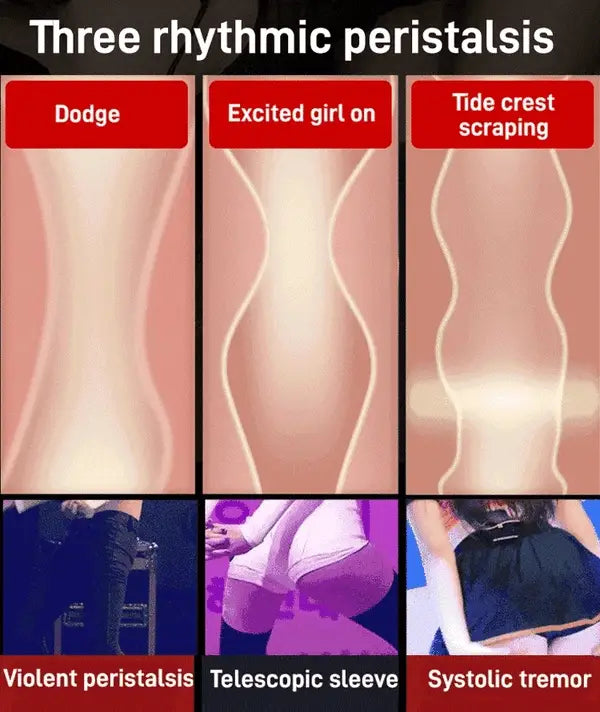 ❤️[Discreet Delivery] Fully automatic, hands-free retractable relaxation cup