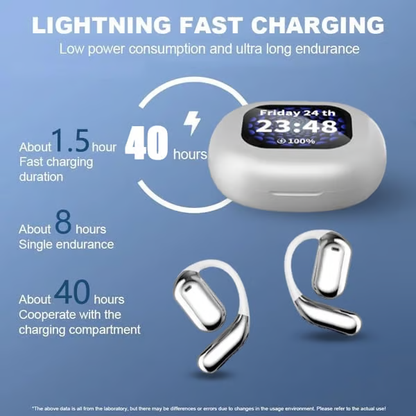 Hot Sale -🔥True Powerful Bluetooth 5.4 Open Ear Earbuds, IPX5 Waterproof