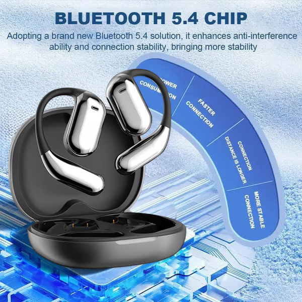 Hot Sale -🔥True Powerful Bluetooth 5.4 Open Ear Earbuds, IPX5 Waterproof